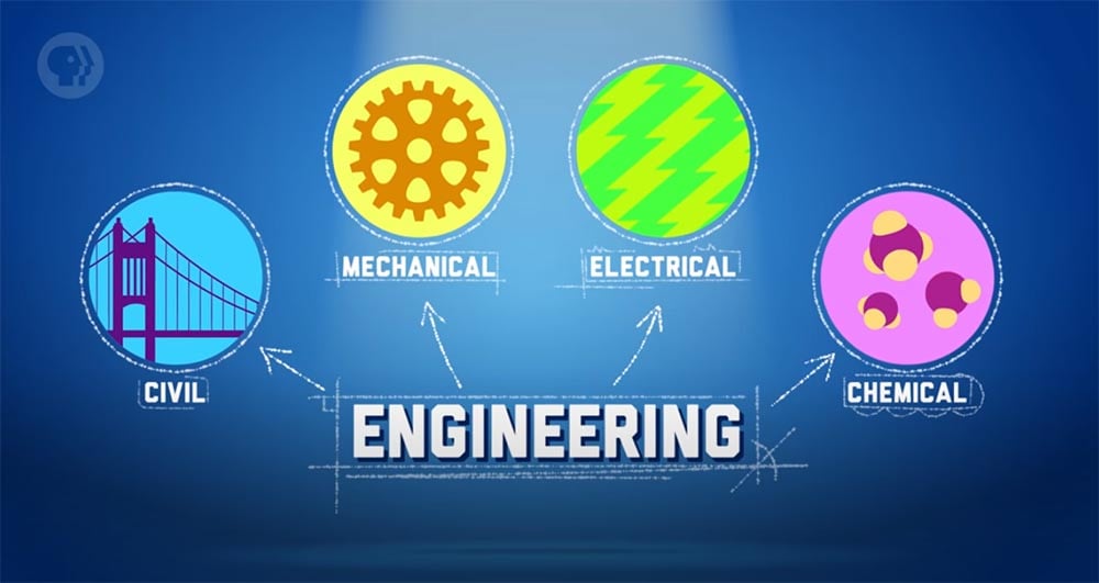 Engineering